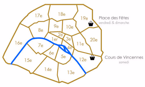 Points de Vente - Miel Paris
